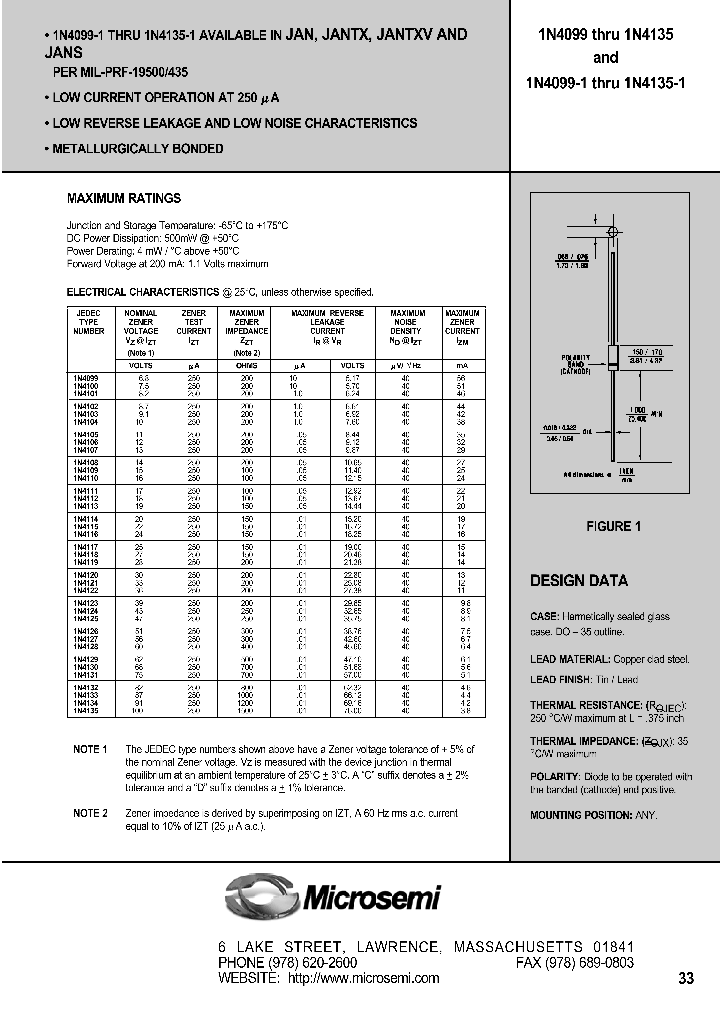 1N4135_1191702.PDF Datasheet