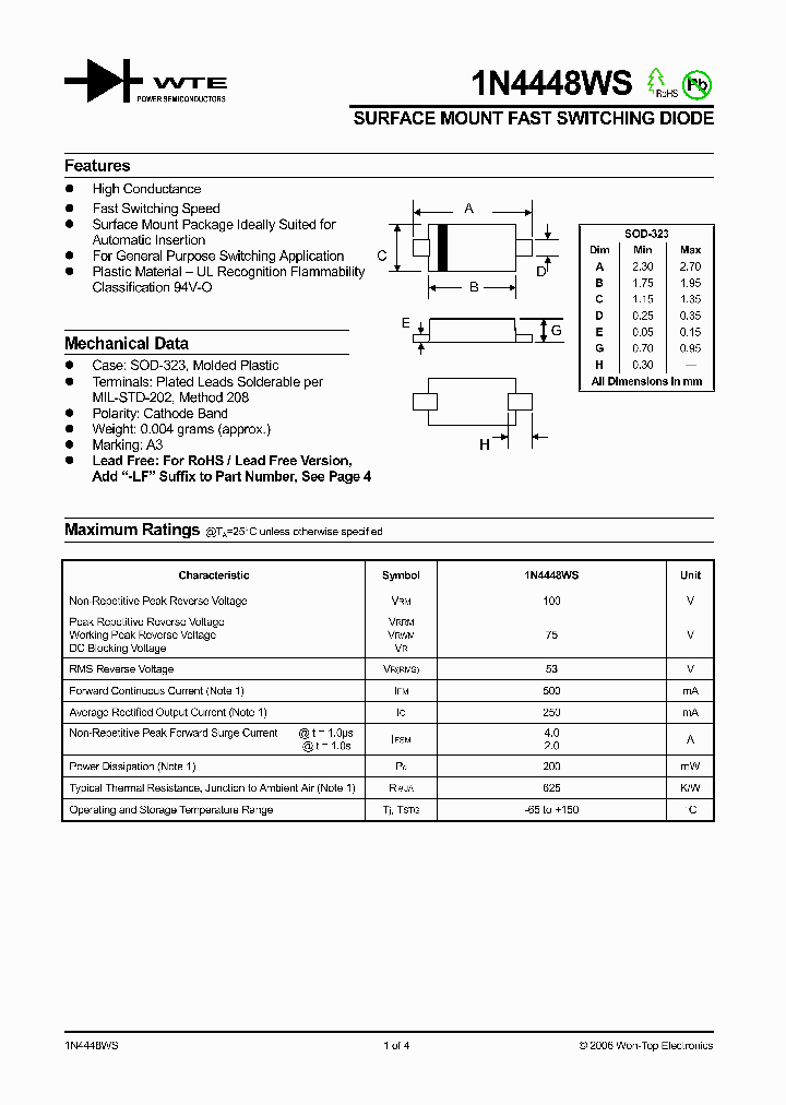 1N4448WS06_1191799.PDF Datasheet