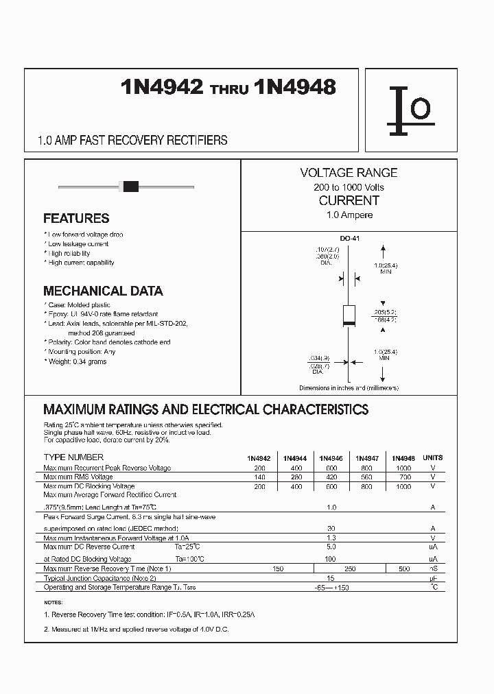 1N4948_1191935.PDF Datasheet