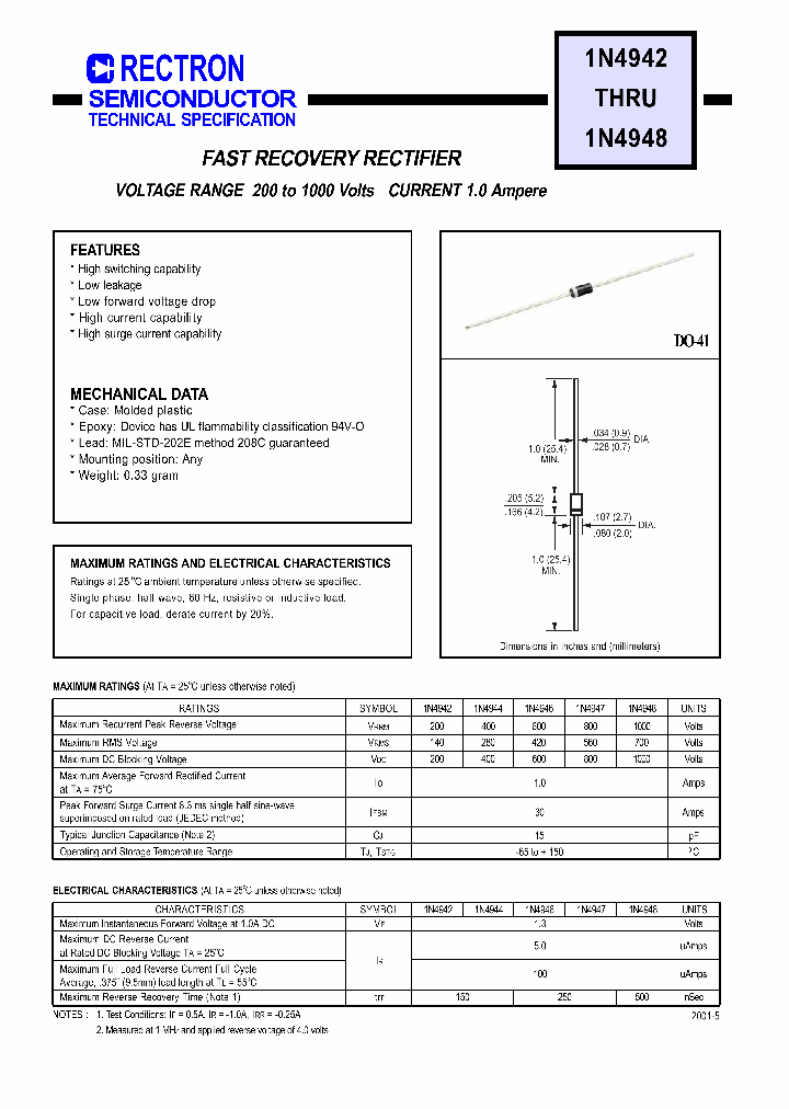 1N4948_1191937.PDF Datasheet