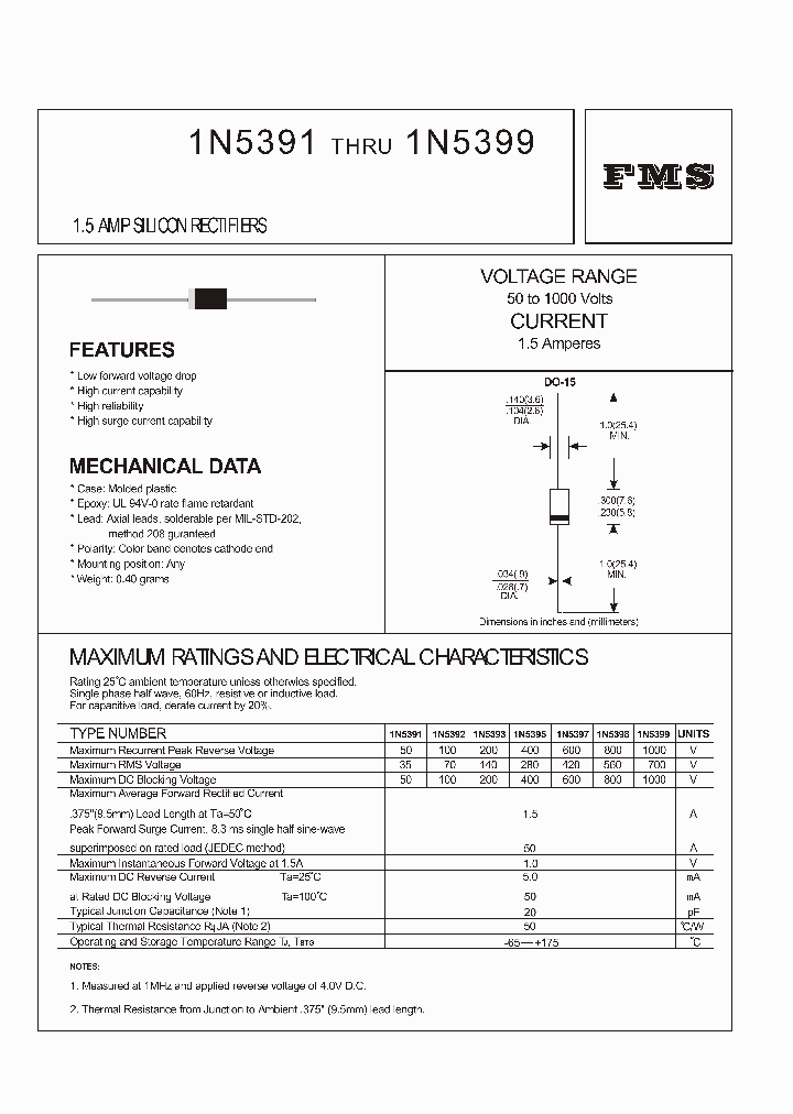 1N5399_1192016.PDF Datasheet