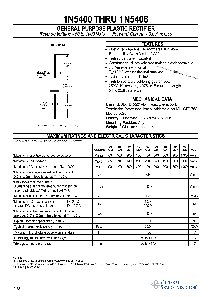 1N5408_1192063.PDF Datasheet