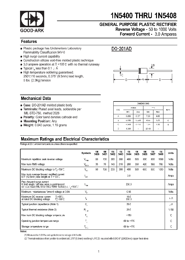 1N5408_1192066.PDF Datasheet