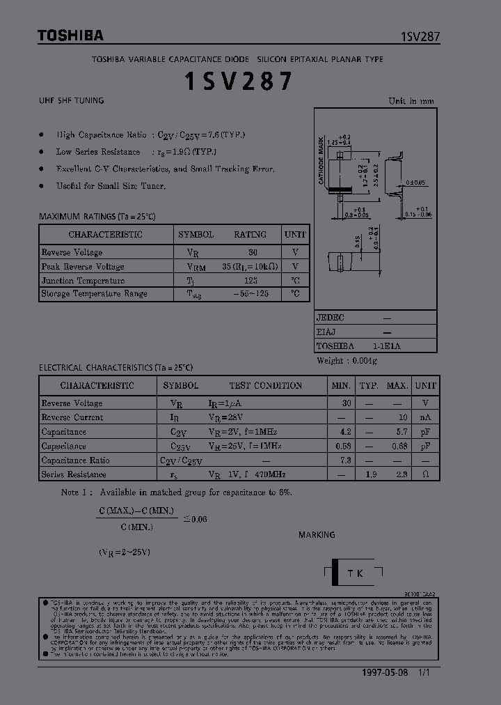 1SV287_1060265.PDF Datasheet