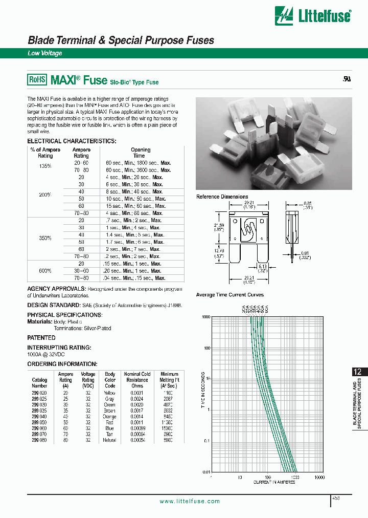 299080_1193432.PDF Datasheet