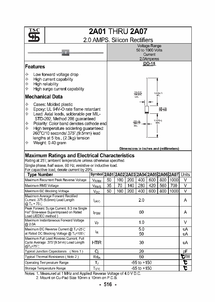 2A01_1158176.PDF Datasheet