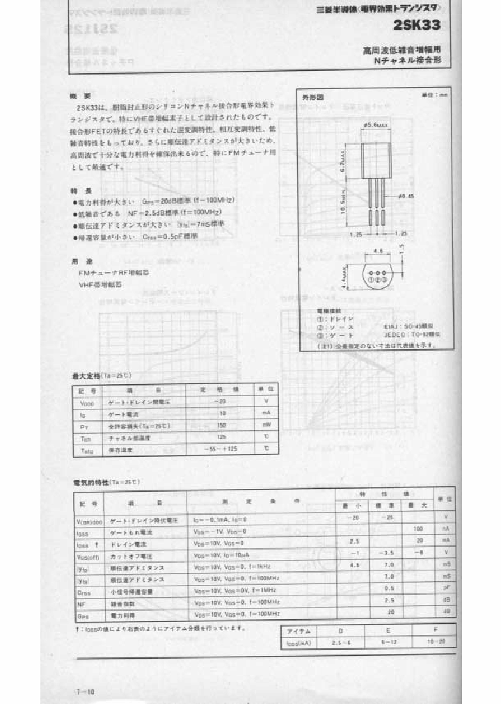 2SK33_1198608.PDF Datasheet