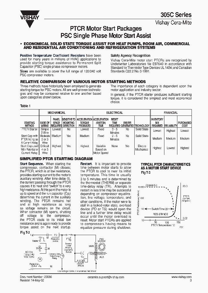 305C1_1022143.PDF Datasheet