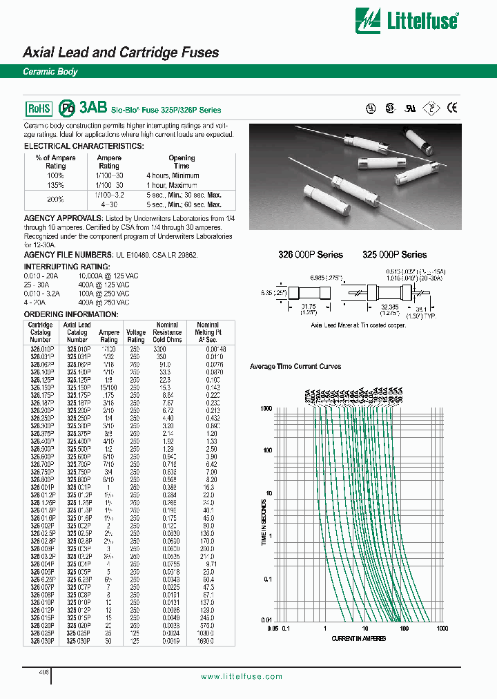 326625P_1199156.PDF Datasheet