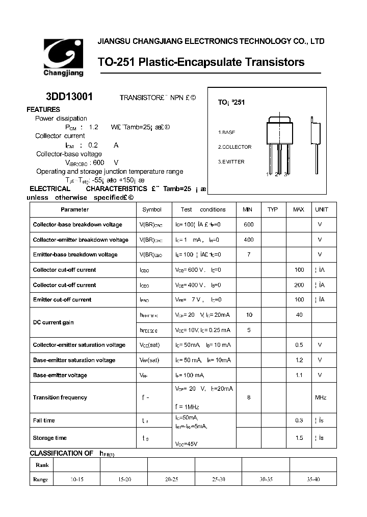 3DD13001-TO-251_1062208.PDF Datasheet