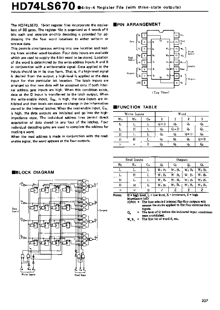 HD74LS670_1078730.PDF Datasheet