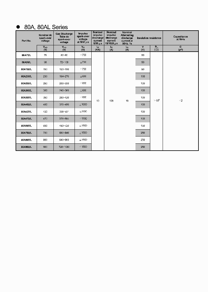 80AL_1203589.PDF Datasheet