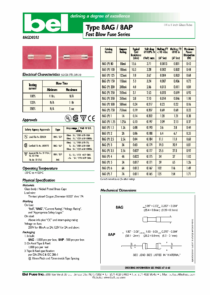 8AGP80_1090241.PDF Datasheet