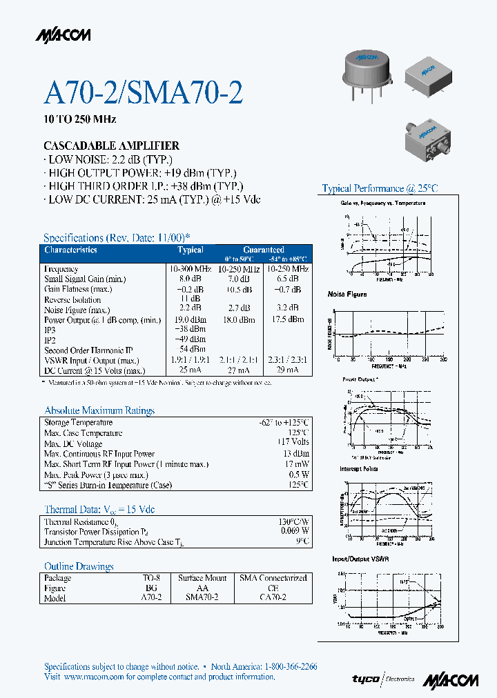 SMA70-2_1177521.PDF Datasheet
