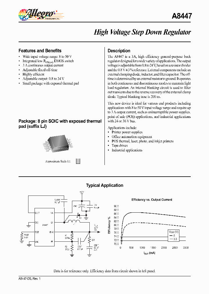 A8447_1137124.PDF Datasheet