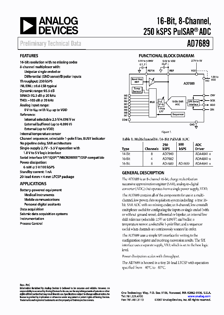 ADA4841-X_1135530.PDF Datasheet