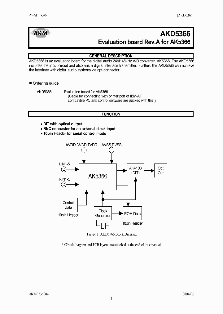 AKD5366_1208689.PDF Datasheet