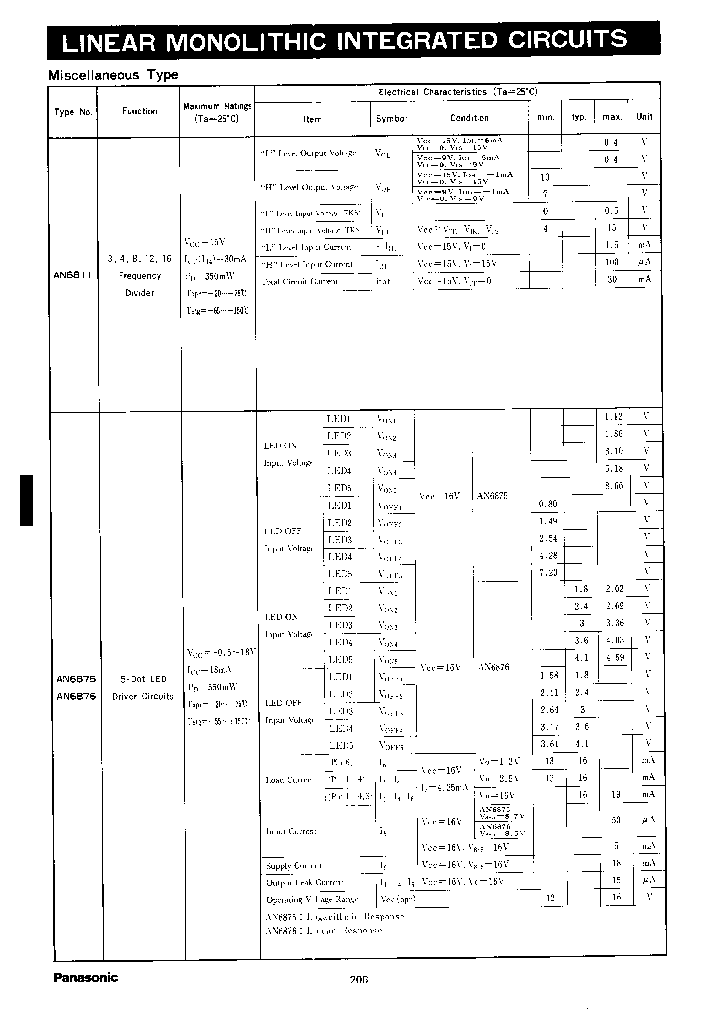 AN6811_1173293.PDF Datasheet