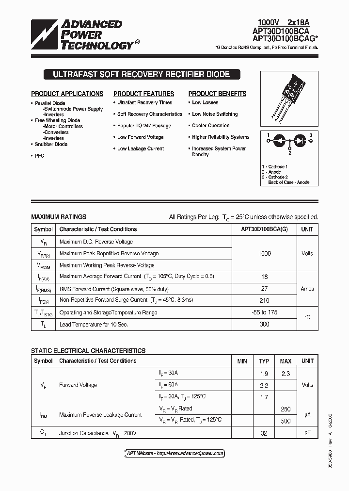 APT30D100BCA05_1211534.PDF Datasheet