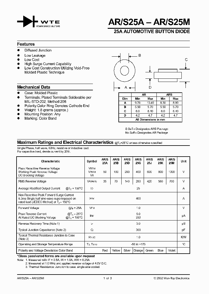 ARS25M_1212995.PDF Datasheet