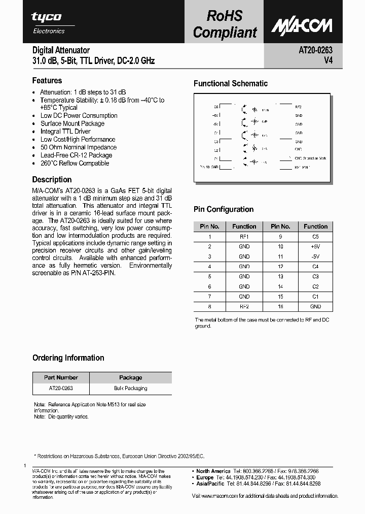 AT20-02631_1213688.PDF Datasheet