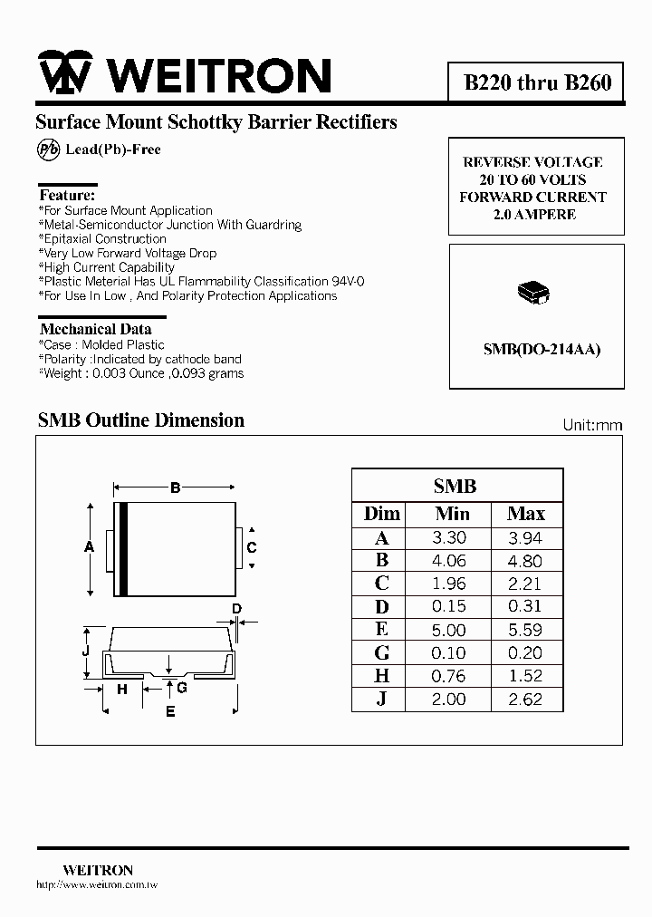 B250_1088425.PDF Datasheet