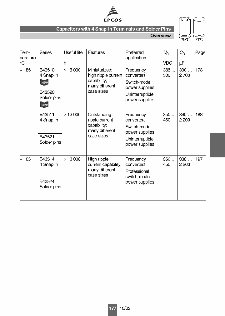 B43521_1112074.PDF Datasheet