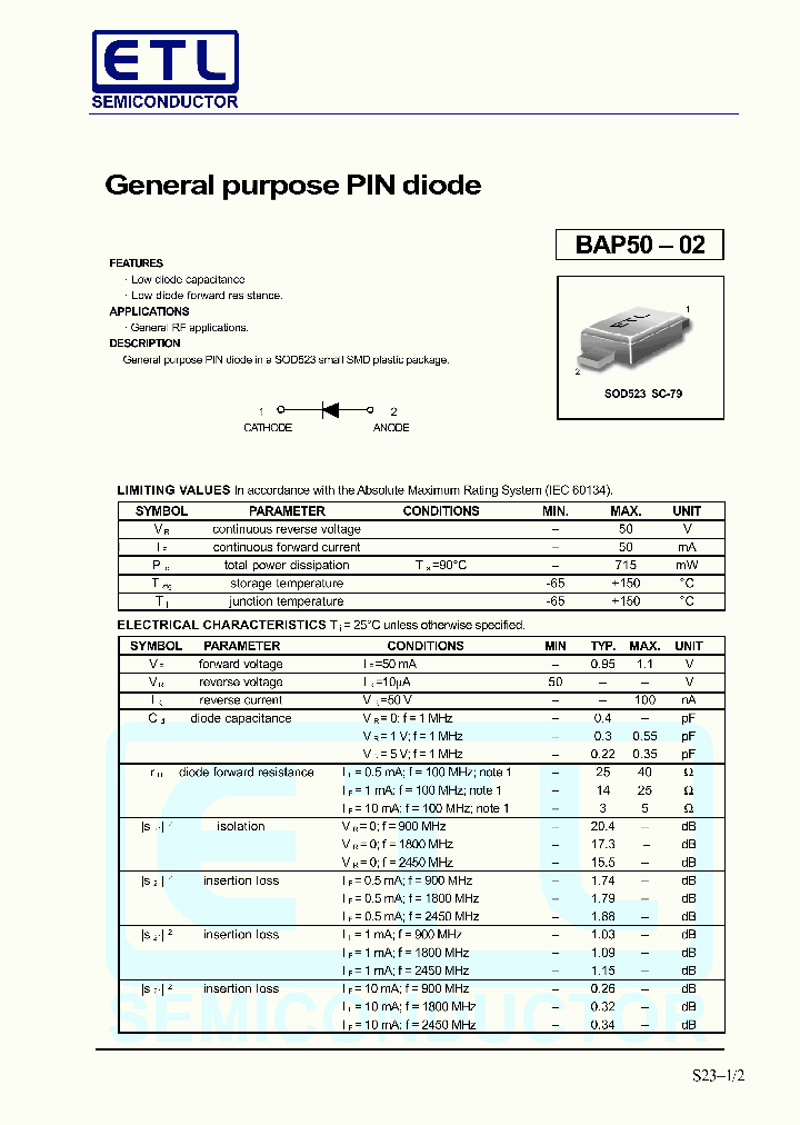 BAP50-02_1217042.PDF Datasheet