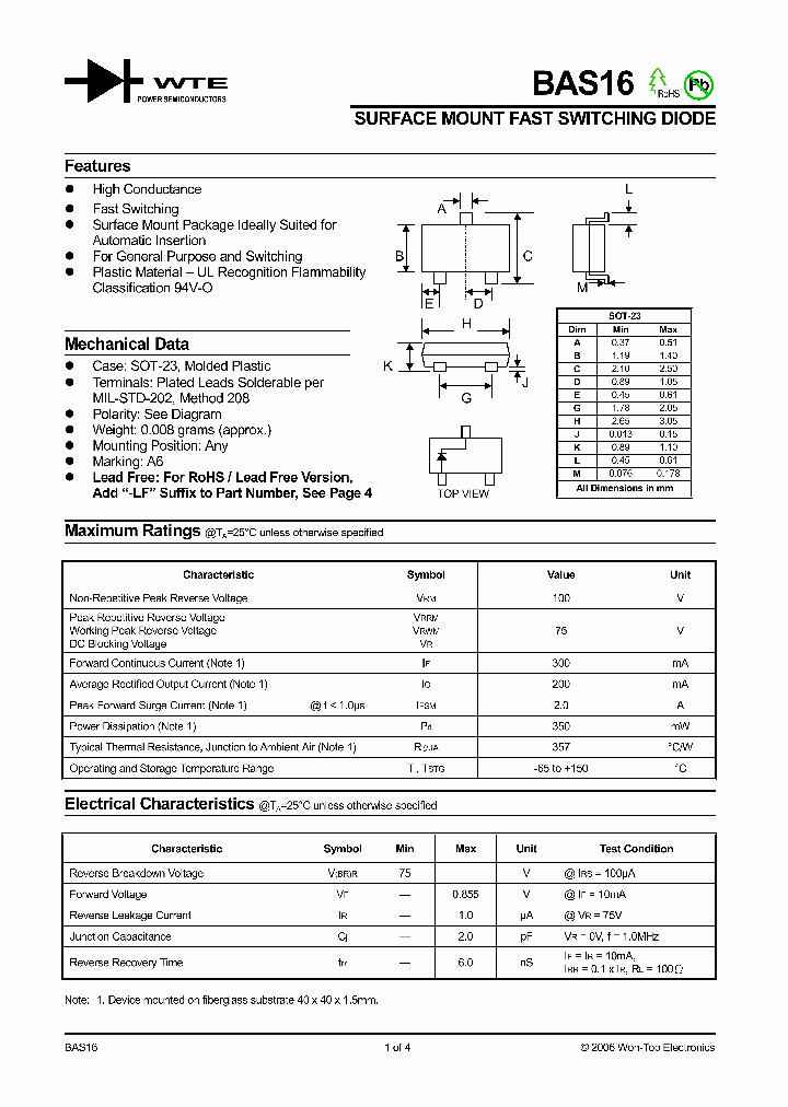 BAS1606_1217122.PDF Datasheet