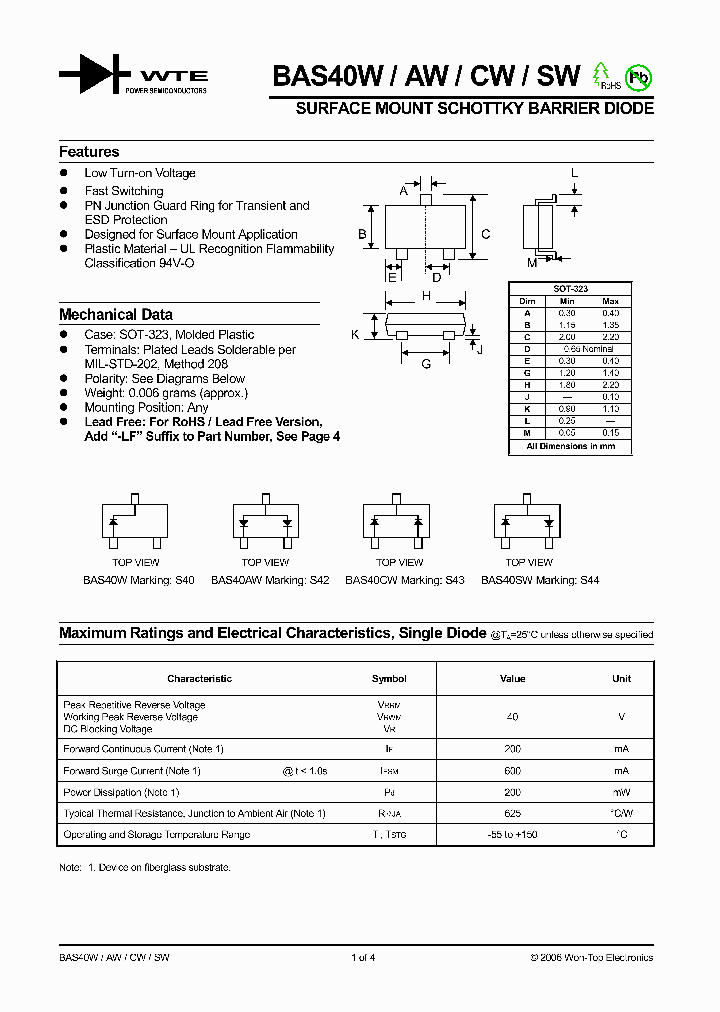 BAS40W_1082081.PDF Datasheet
