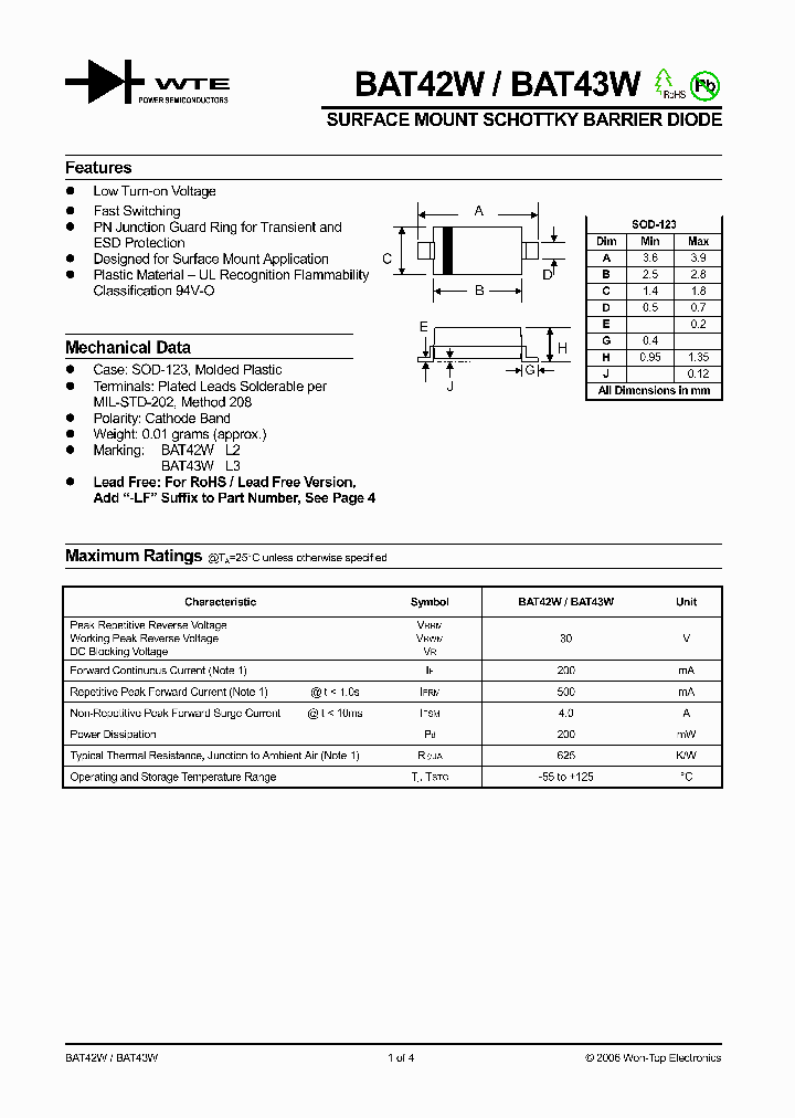 BAT43W-T1_1217343.PDF Datasheet