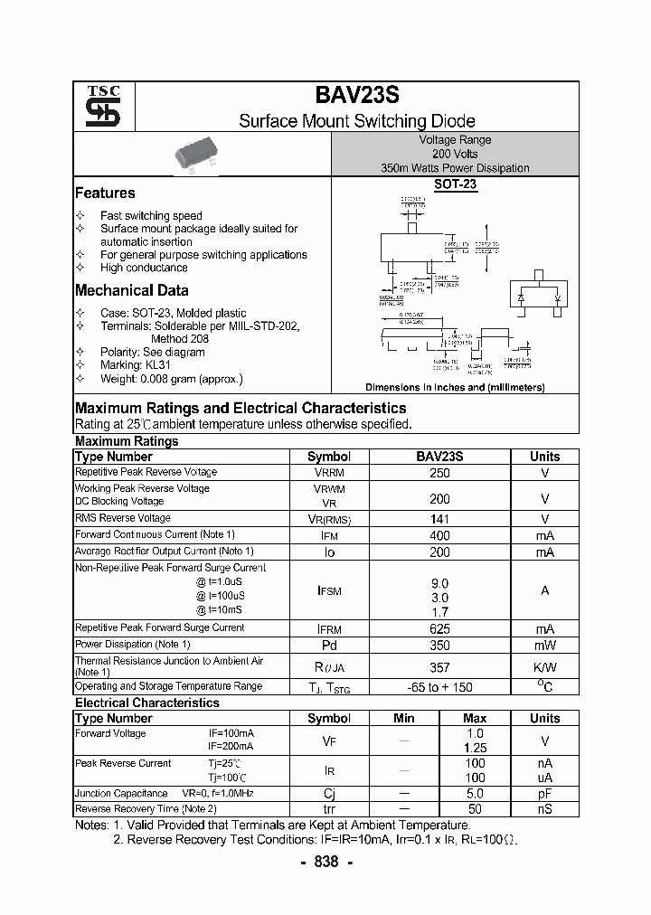 BAV23S_1128047.PDF Datasheet