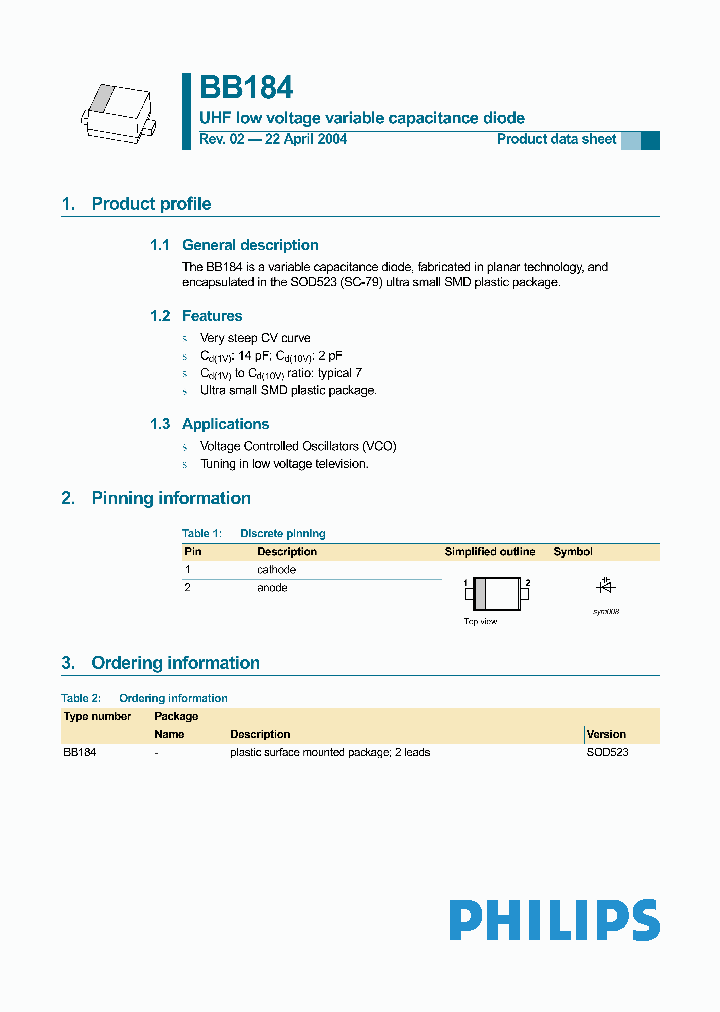 BB184_1217692.PDF Datasheet