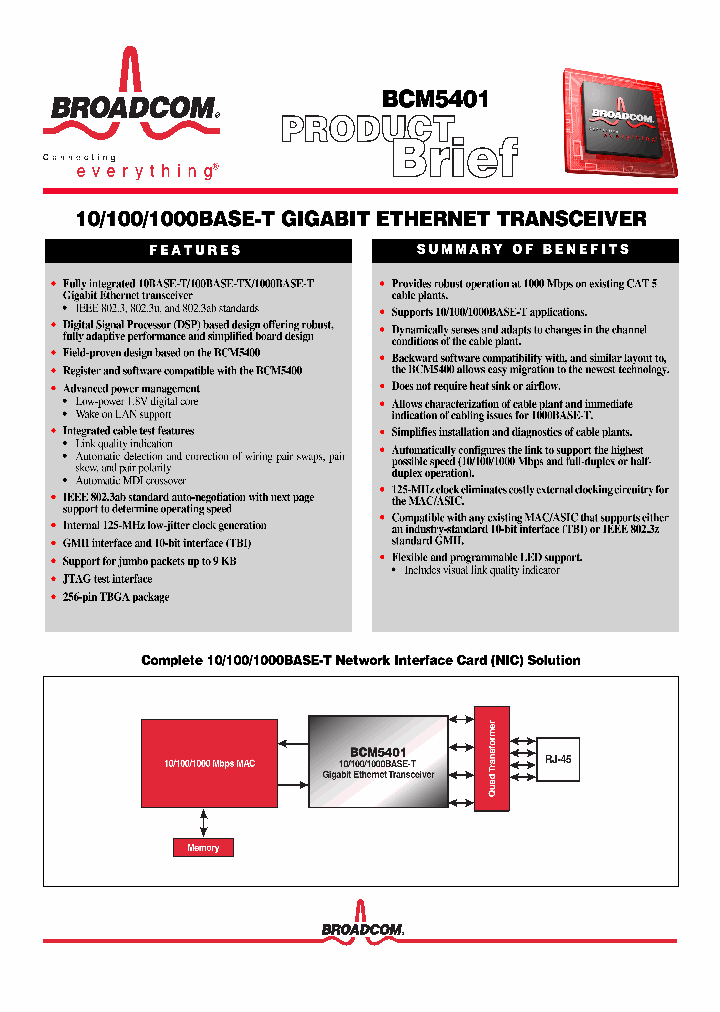 BCM5401_1022932.PDF Datasheet