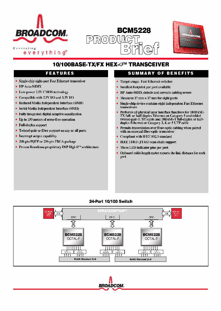 BCM522804_1025758.PDF Datasheet