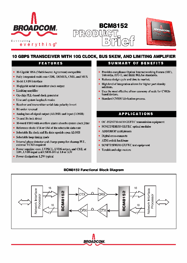 BCM8152_1218242.PDF Datasheet