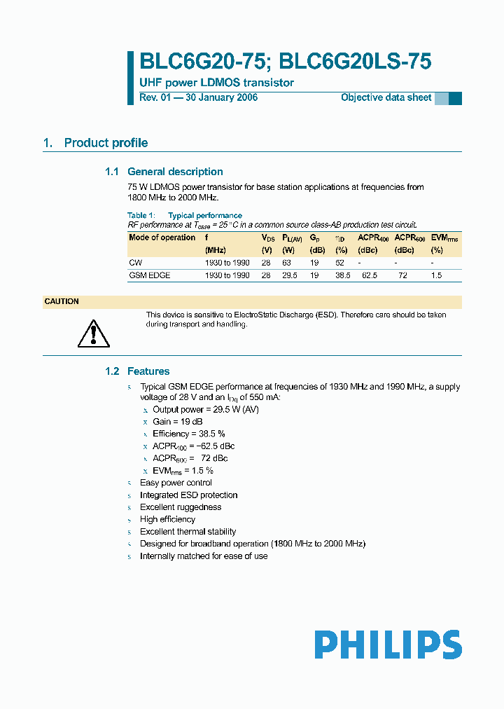 BLC6G20LS-75_1219658.PDF Datasheet