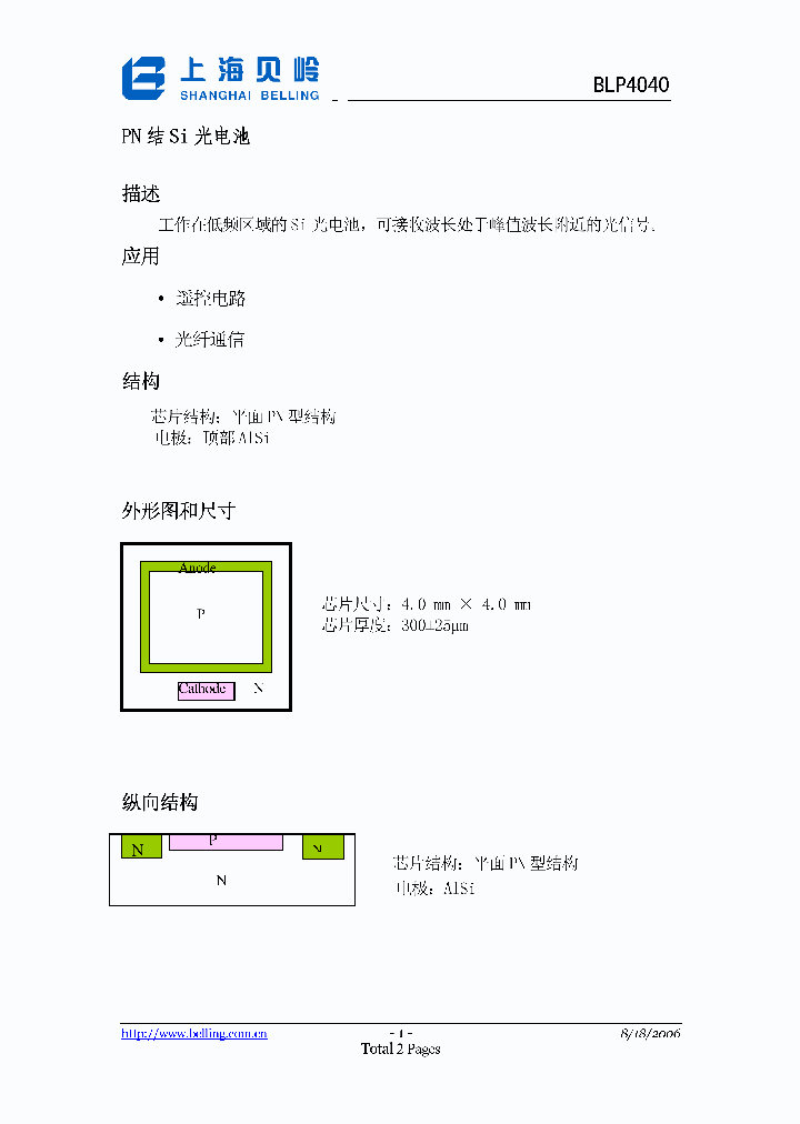 BLP4040_1219793.PDF Datasheet