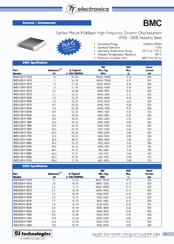 BMC0805HF-R27K_1219914.PDF Datasheet