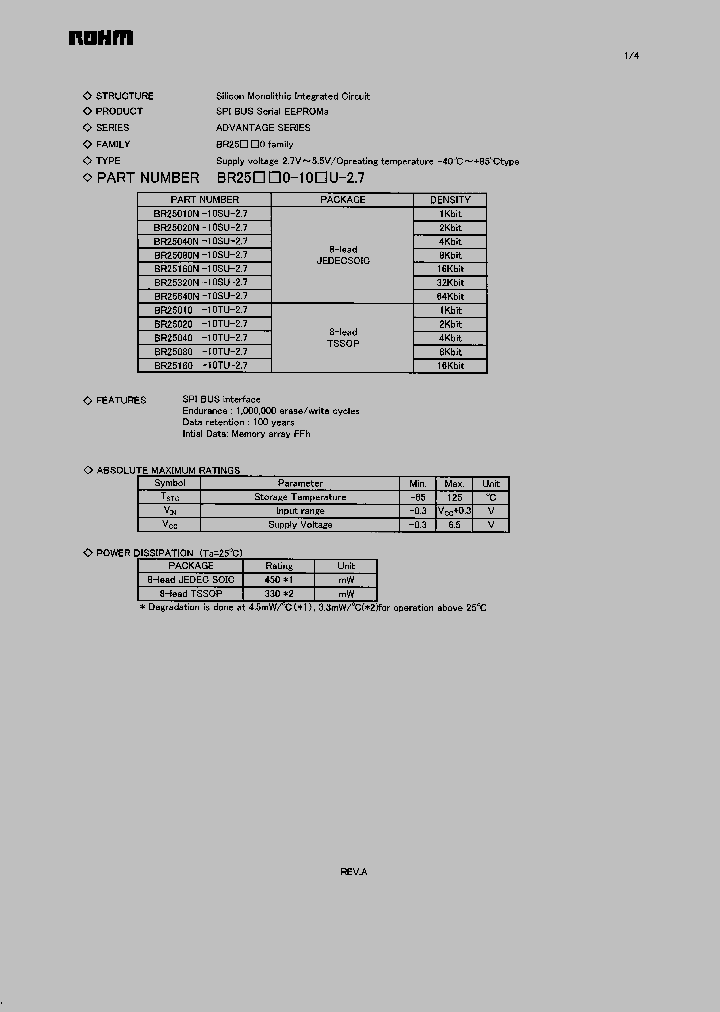 BR25XX0-10XU-27_1220329.PDF Datasheet