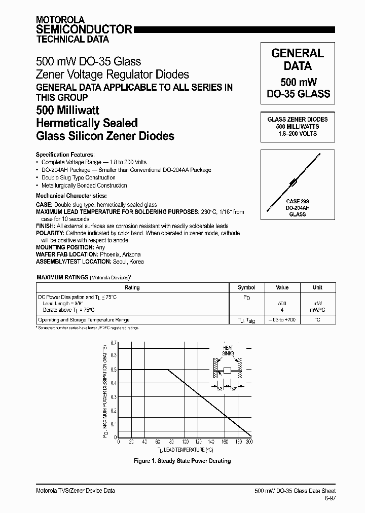 BZX79C6V2RL_1129887.PDF Datasheet