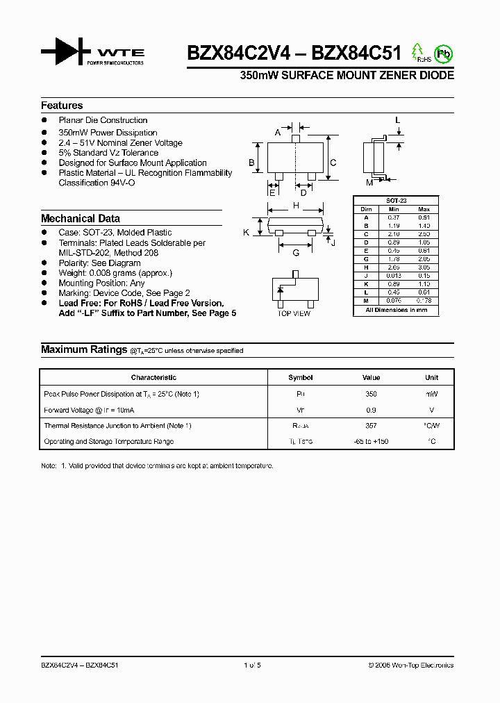 BZX84C9V1_1222987.PDF Datasheet