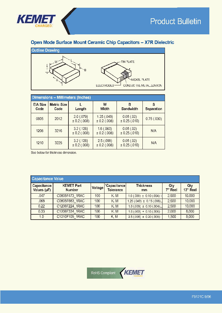 C0805F683M1RAC_1223074.PDF Datasheet