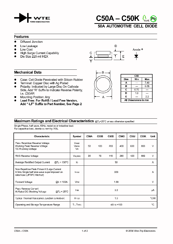 C50K_1223379.PDF Datasheet