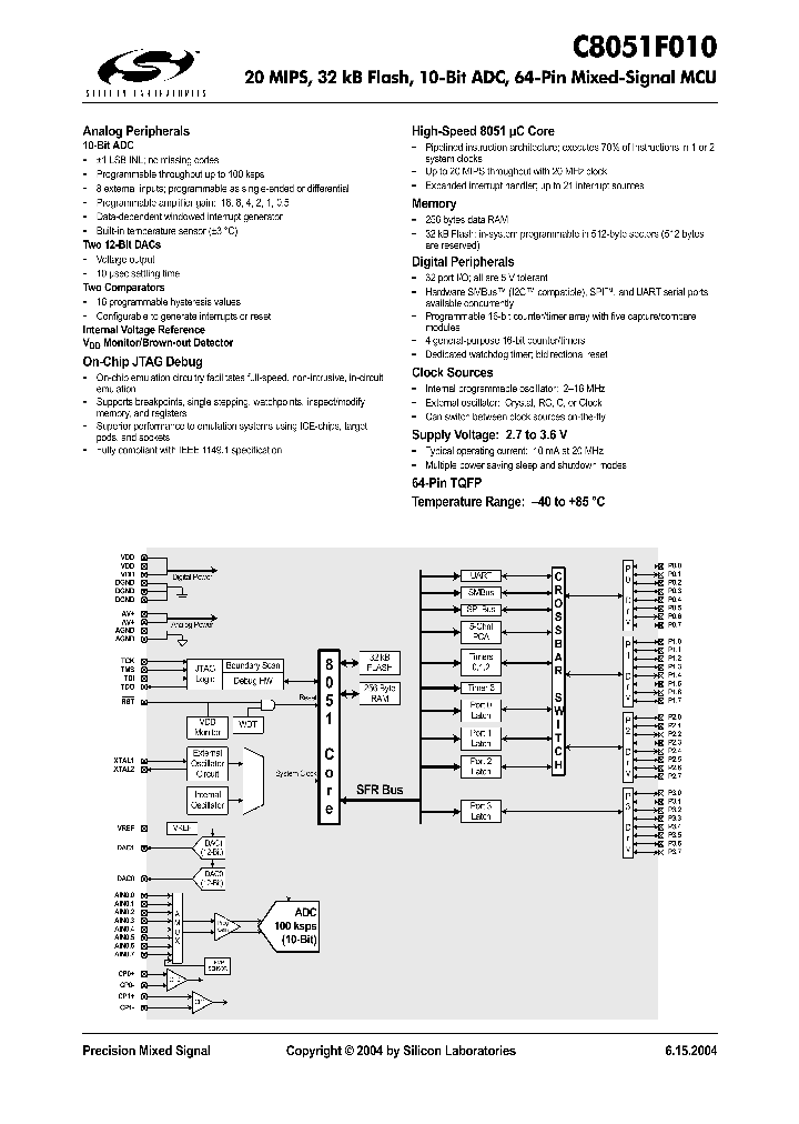 C8051F010_1101229.PDF Datasheet