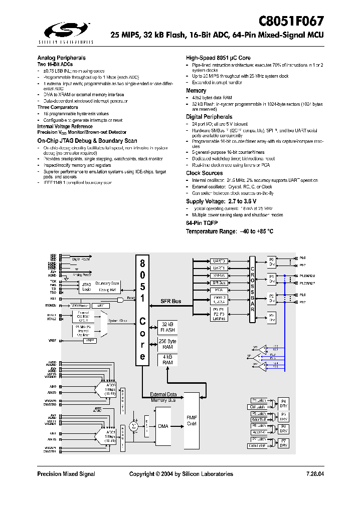 C8051F067_1223742.PDF Datasheet