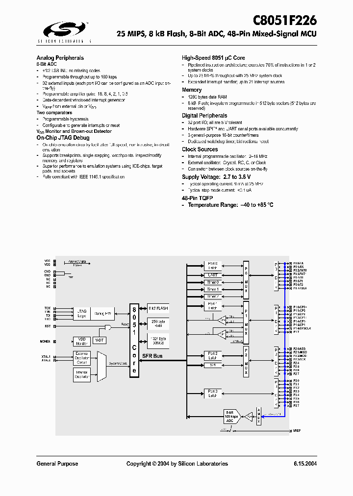 C8051F226_1223758.PDF Datasheet