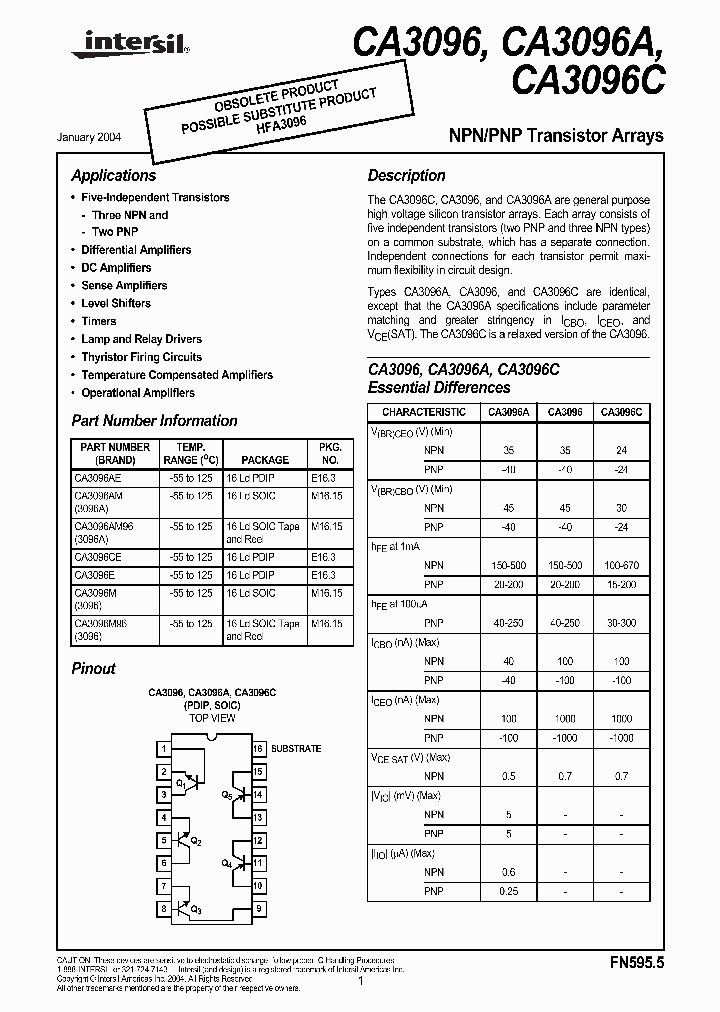 CA309604_1223867.PDF Datasheet