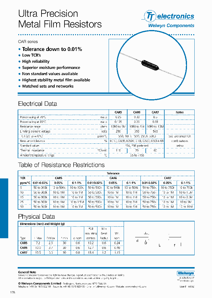 CAR_1153390.PDF Datasheet