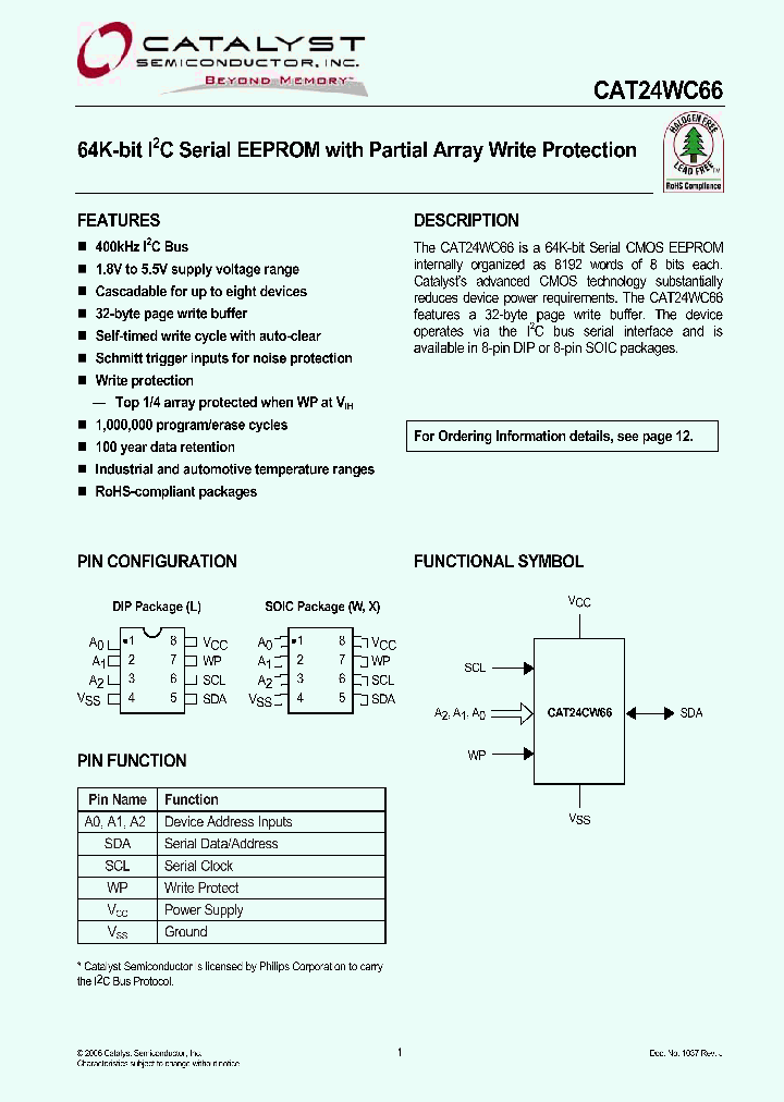 CAT24WC6606_1224046.PDF Datasheet